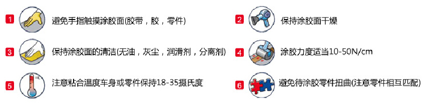 3M雙面膠的使用指南